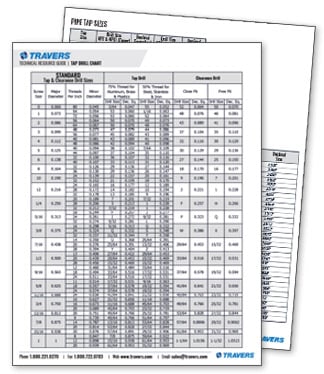 Tap and Drill Chart Printable PDF | Travers Tool Co.
